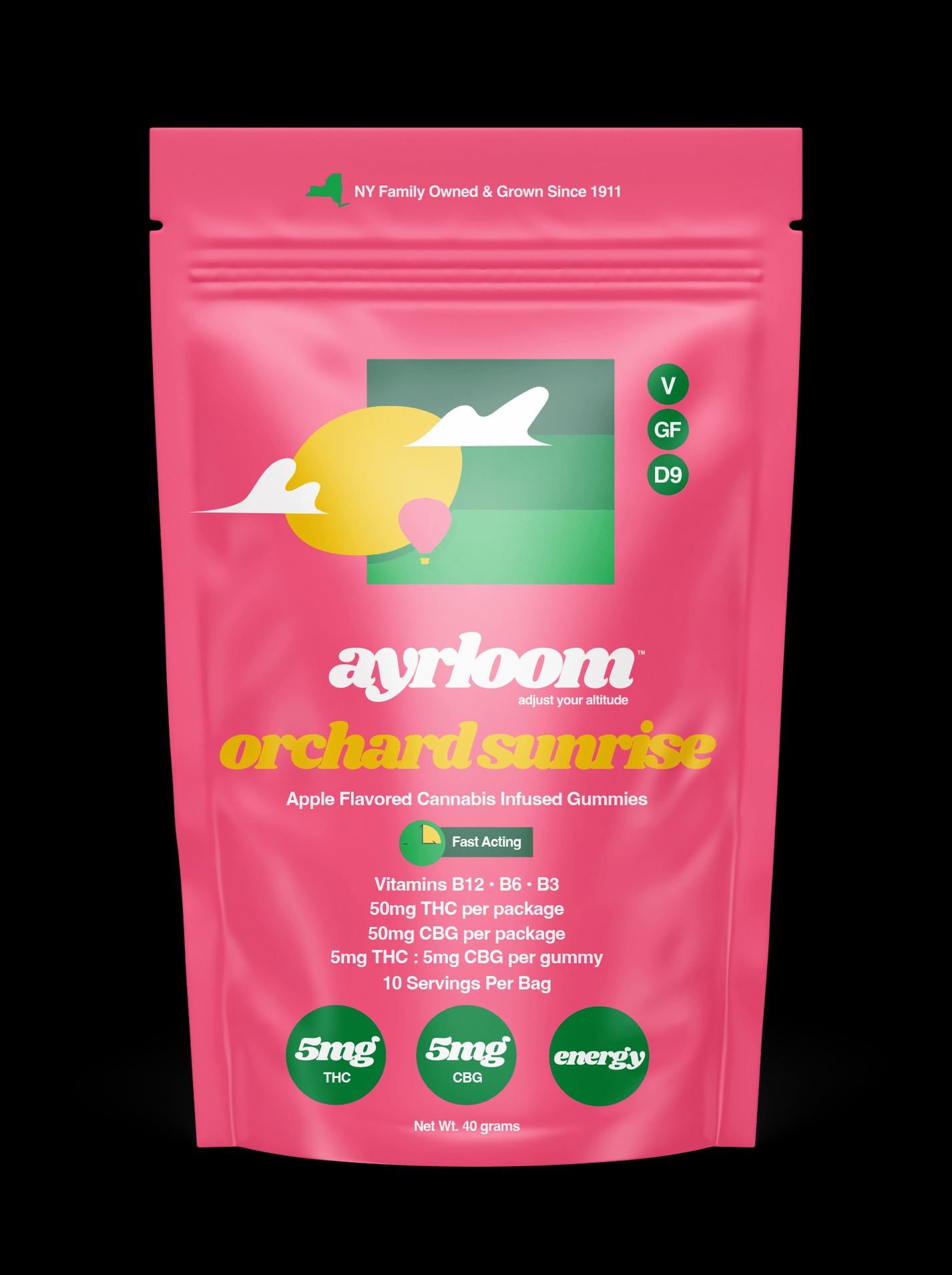 ayrloom gummies ayrloom gummies